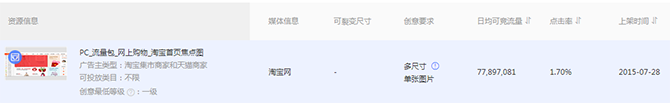 新手賣家如何玩轉(zhuǎn)“智鉆”版鉆展?