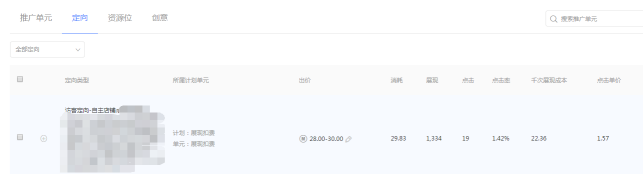 新手賣家如何玩轉(zhuǎn)“智鉆”版鉆展?