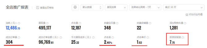 新手賣家如何玩轉(zhuǎn)“智鉆”版鉆展?