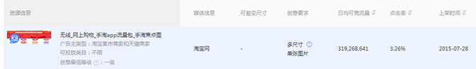 新手賣家如何玩轉(zhuǎn)“智鉆”版鉆展?