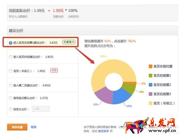 直通車出價(jià)指導(dǎo)