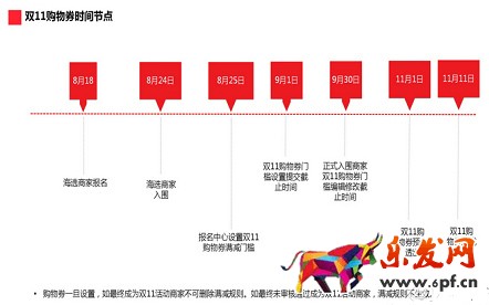 2016雙十一購物券設置教程4.jpg