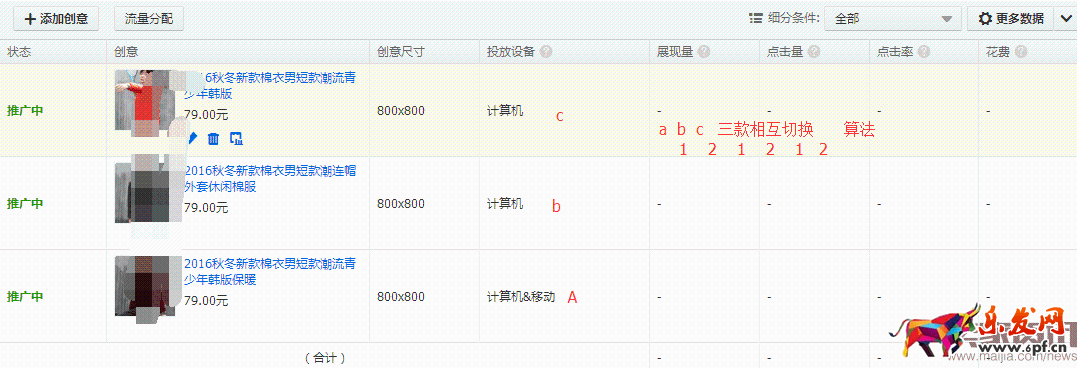 如果你也是一位有心人,直通車那些事