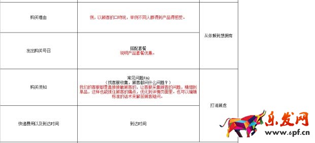 高質(zhì)量詳情頁應該這樣打造5.jpg