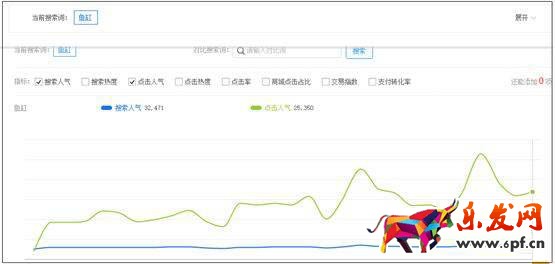 雙十一只有選好品，銷量才會(huì)好1.jpg