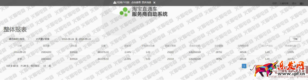 新版直通車(chē)最新玩法:快速提升搜索流量 新版直通車(chē)最新玩法:快速提升搜索流量