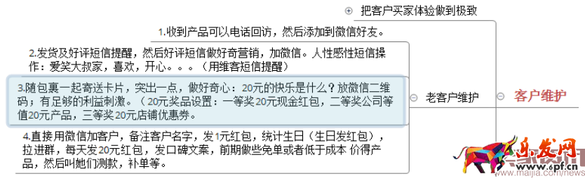 四步讓你掌握數據運營的核心之四率運營! 四步讓你掌握數據運營的核心之四率運營!
