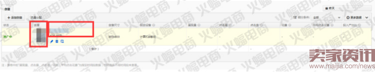 實戰:關于直通車的那些用途(測款) 實戰:關于直通車的那些用途(測款)