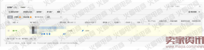 實戰:關于直通車的那些用途(測款) 實戰:關于直通車的那些用途(測款)