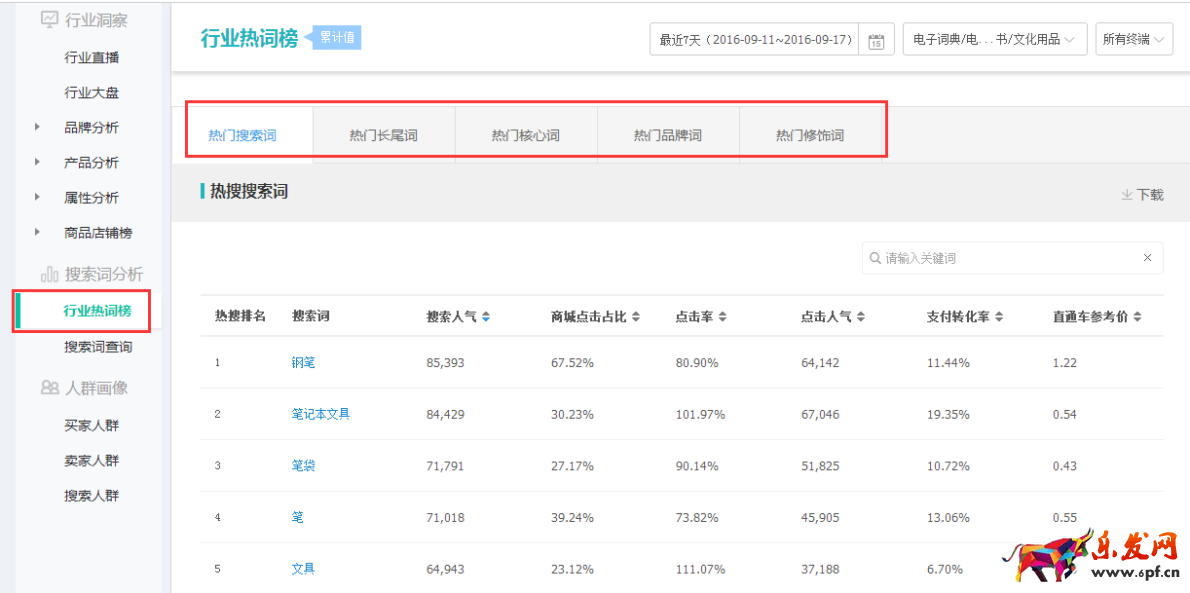 雙十一來臨,無線需提前做哪些準備? 雙十一來臨,無線需提前做哪些準備?