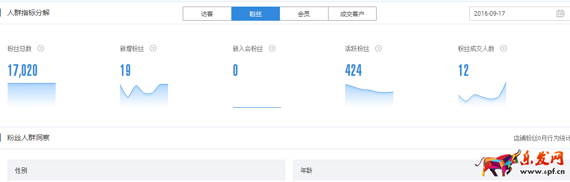雙十一來臨,無線需提前做哪些準備? 雙十一來臨,無線需提前做哪些準備?