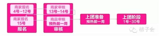 店鋪實(shí)時(shí)直播.png