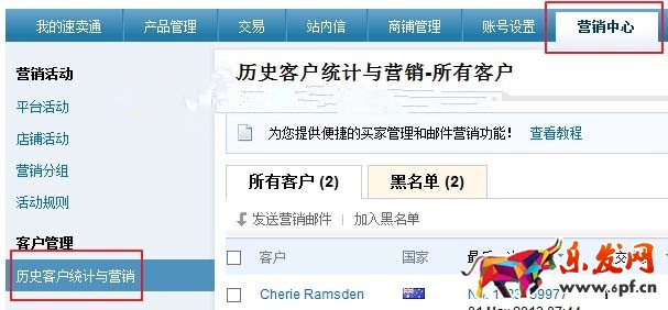速賣通營(yíng)銷郵件怎么寫