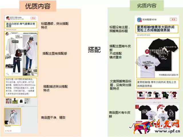 淘寶達人內容質量