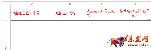 淘寶簽約機(jī)構(gòu)認(rèn)證達(dá)人