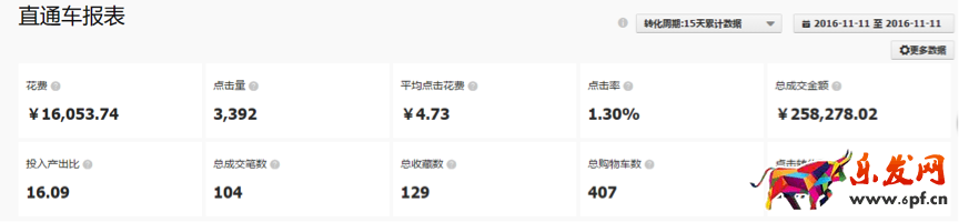 直通車推廣.png
