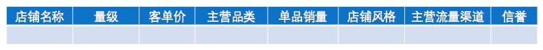 鉆展定向技巧