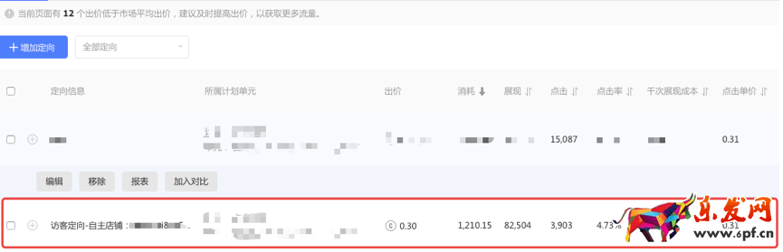 鉆展定向技巧