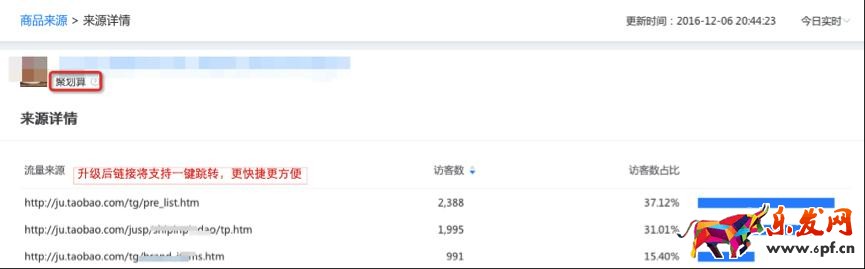 生意參謀 生意參謀