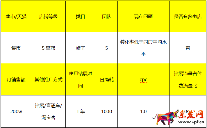 春節鉆展推廣