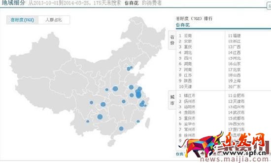 如何做好標題優化之后期監控優化? 如何做好標題優化之后期監控優化?