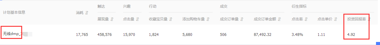 鉆展投放技巧