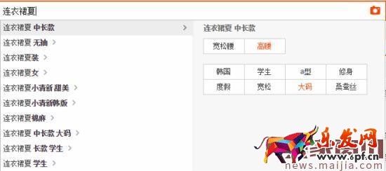 2017直通車選詞，技巧都在這了