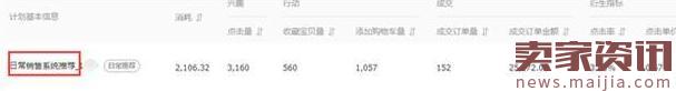 2017年春款女裝鉆展投放如何優化？