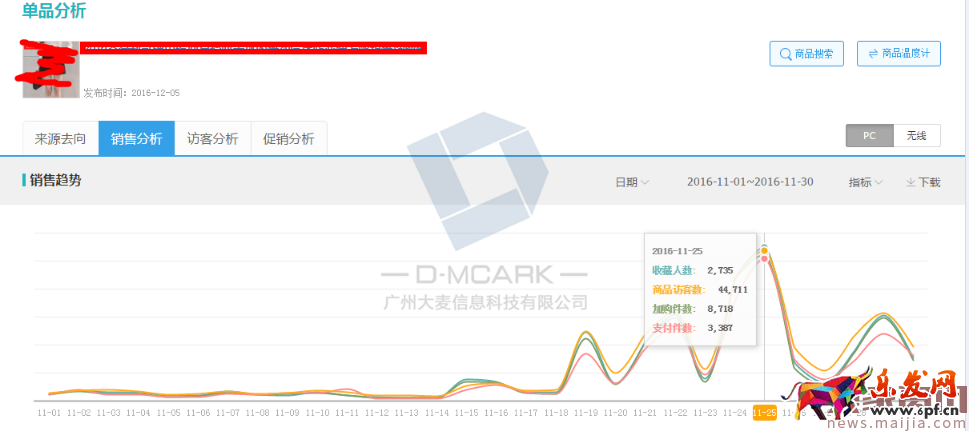 【千人千面】現(xiàn)場直播淘客打造爆款