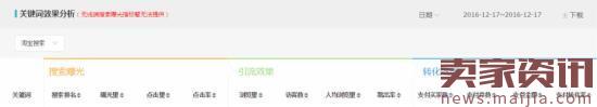 千萬(wàn)級(jí)商家絕密分享,利用老客戶引爆免費(fèi)流量 千萬(wàn)級(jí)商家絕密分享,利用老客戶引爆免費(fèi)流量