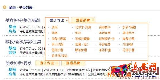 新的淘寶藍海類目怎么發掘？