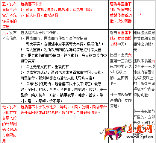 淘寶直播