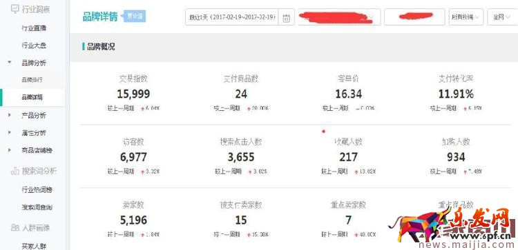 運動戶外類目應(yīng)該如何打造爆款? 運動戶外類目應(yīng)該如何打造爆款?
