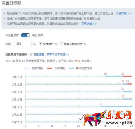 淘寶春上新