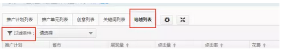 淘寶春上新