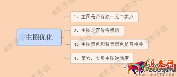 直通車優(yōu)化心得,穩(wěn)中求生才靠譜 直通車優(yōu)化心得,穩(wěn)中求生才靠譜