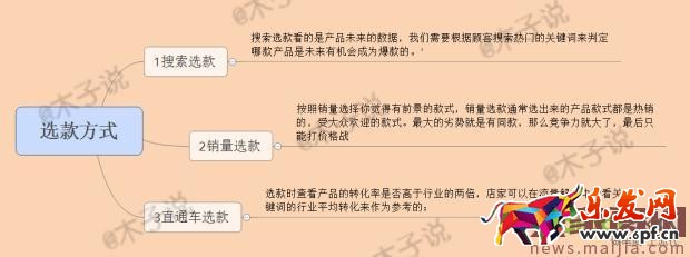 直通車優(yōu)化心得,穩(wěn)中求生才靠譜 直通車優(yōu)化心得,穩(wěn)中求生才靠譜