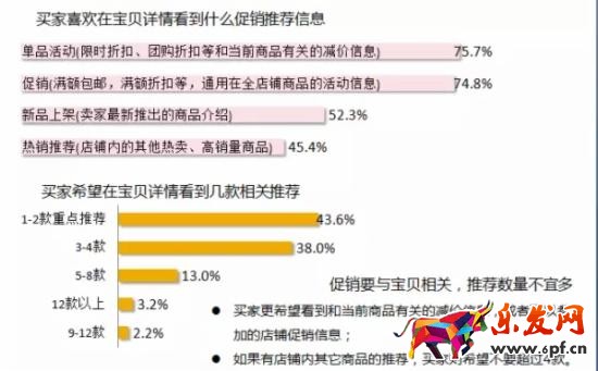 淘寶賣(mài)家如何做好詳情頁(yè)