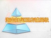 淘寶如何刷店鋪層級