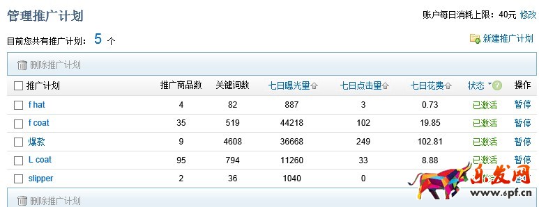 速賣(mài)通直通車(chē)推廣 速賣(mài)通直通車(chē)推廣