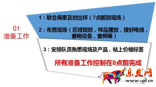農村淘寶推廣方案