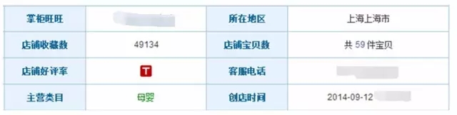 賣(mài)家必備技巧
