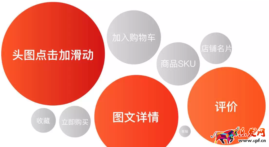 2017淘寶手機(jī)詳情頁怎么裝修