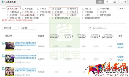 月銷萬單打造爆款，夏季新款打爆這樣推
