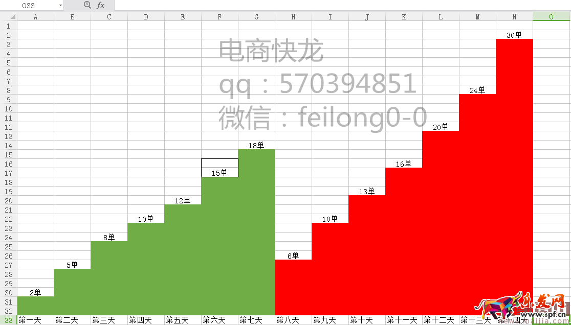 安全穩(wěn)定!2017最實用黑搜,新品雙螺旋玩法 安全穩(wěn)定!2017最實用黑搜,新品雙螺旋玩法