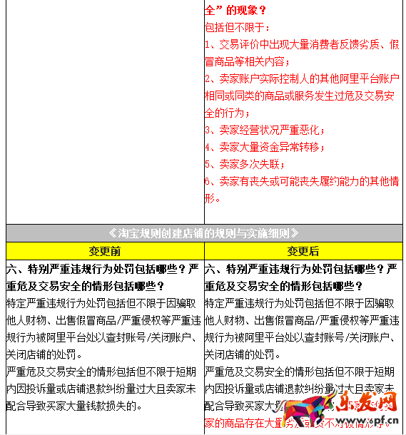 淘寶規則