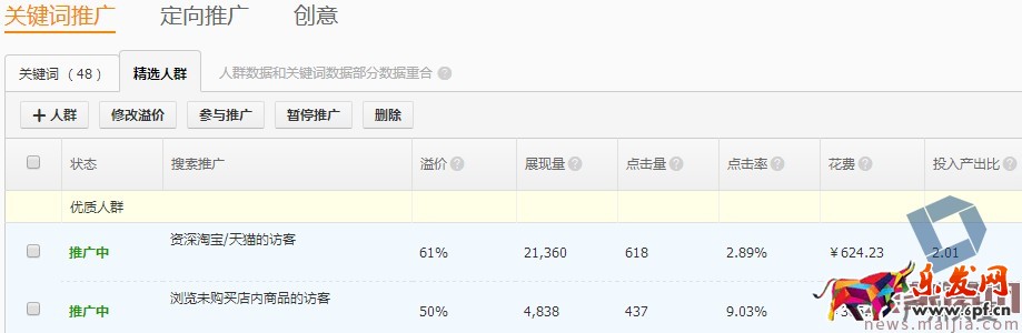 如何利用直通車(chē)和鉆展推廣進(jìn)行活動(dòng)協(xié)助呢? 如何利用直通車(chē)和鉆展推廣進(jìn)行活動(dòng)協(xié)助呢?