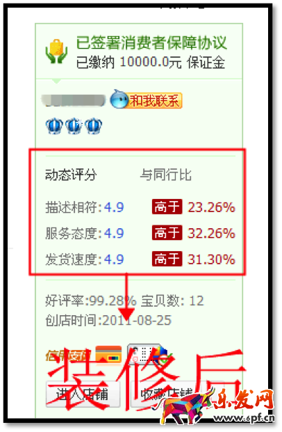 淘寶濫發信息規則