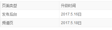 淘寶愛逛街