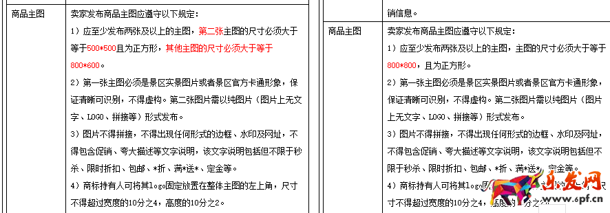 淘寶規則